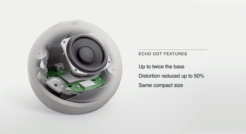 Amazon Echo Dot 5